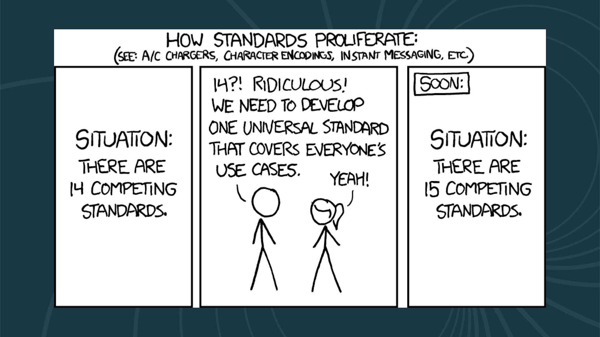 Image: https://xkcd.com/927/
